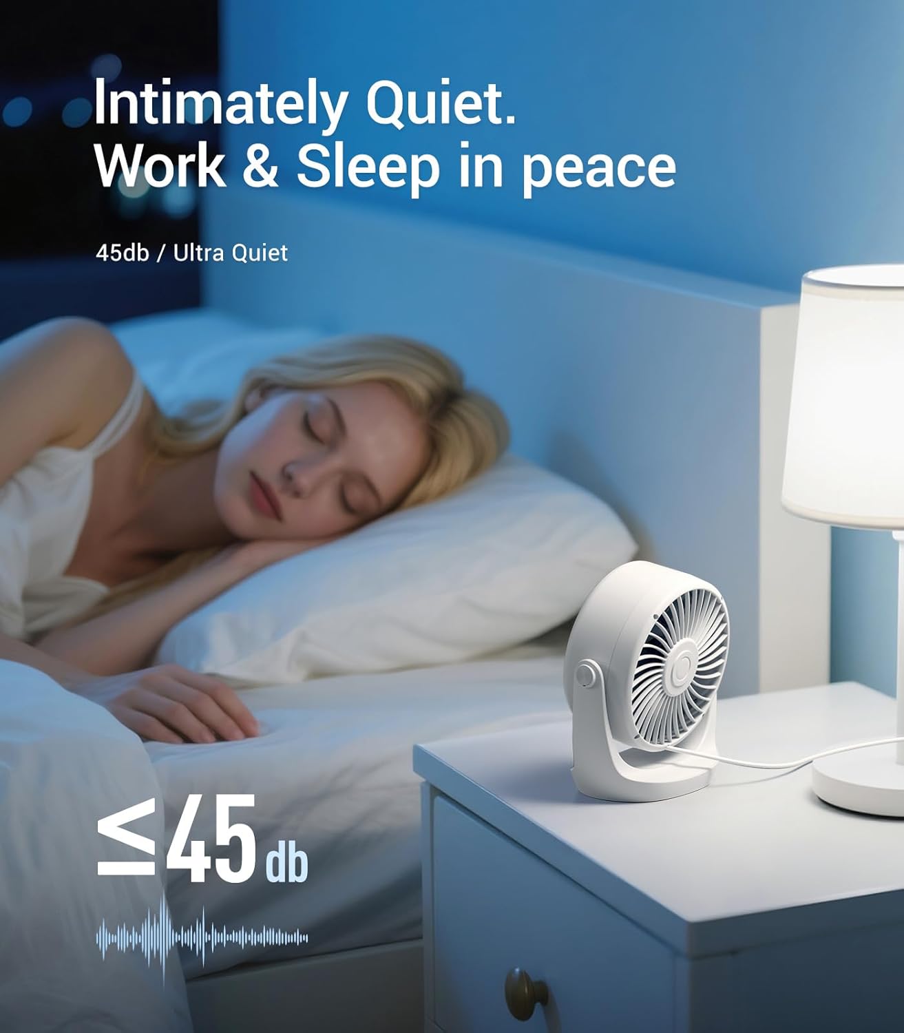 USB Desk Turbo Fan, Ultra-Quie - огляд і ціна The Office Tech