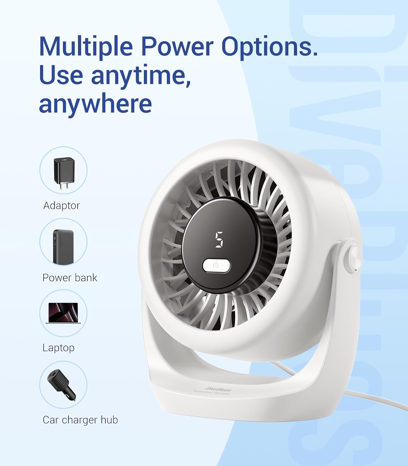 USB Desk Turbo Fan, Ultra-Quie - огляд і ціна The Office Tech