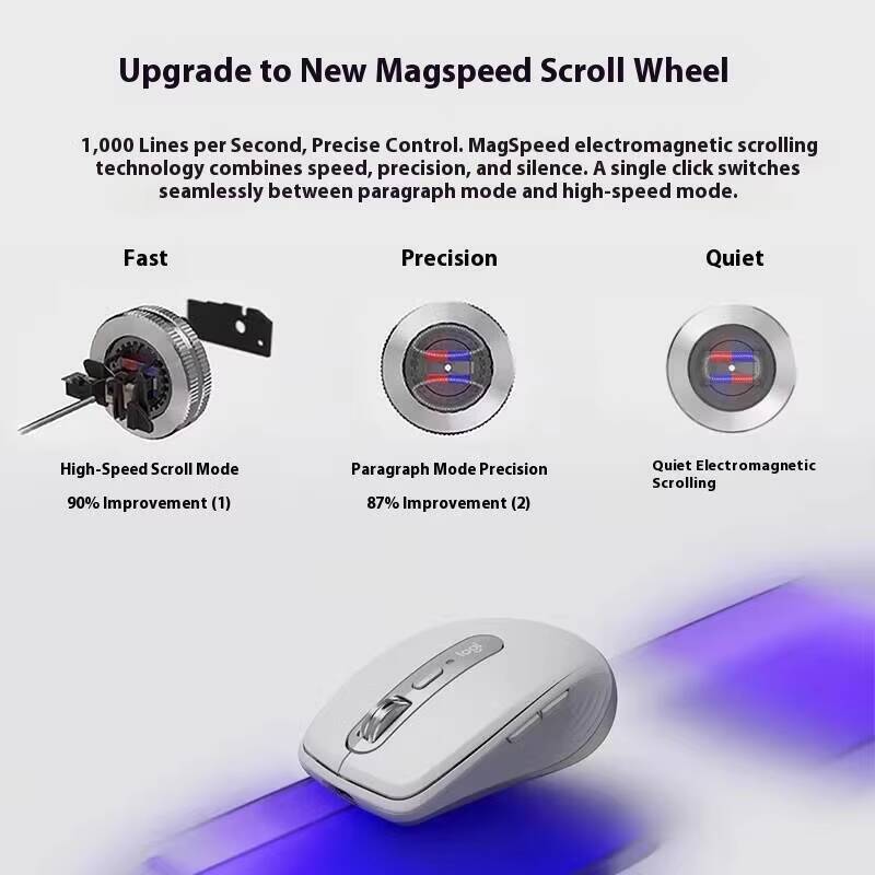 Durable MX Anywhere 3S Mouse - - огляд і ціна The Office Tech