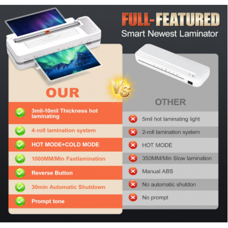 sl6316Fully Automatica3Multifu - огляд і ціна Laminator A3 Hot