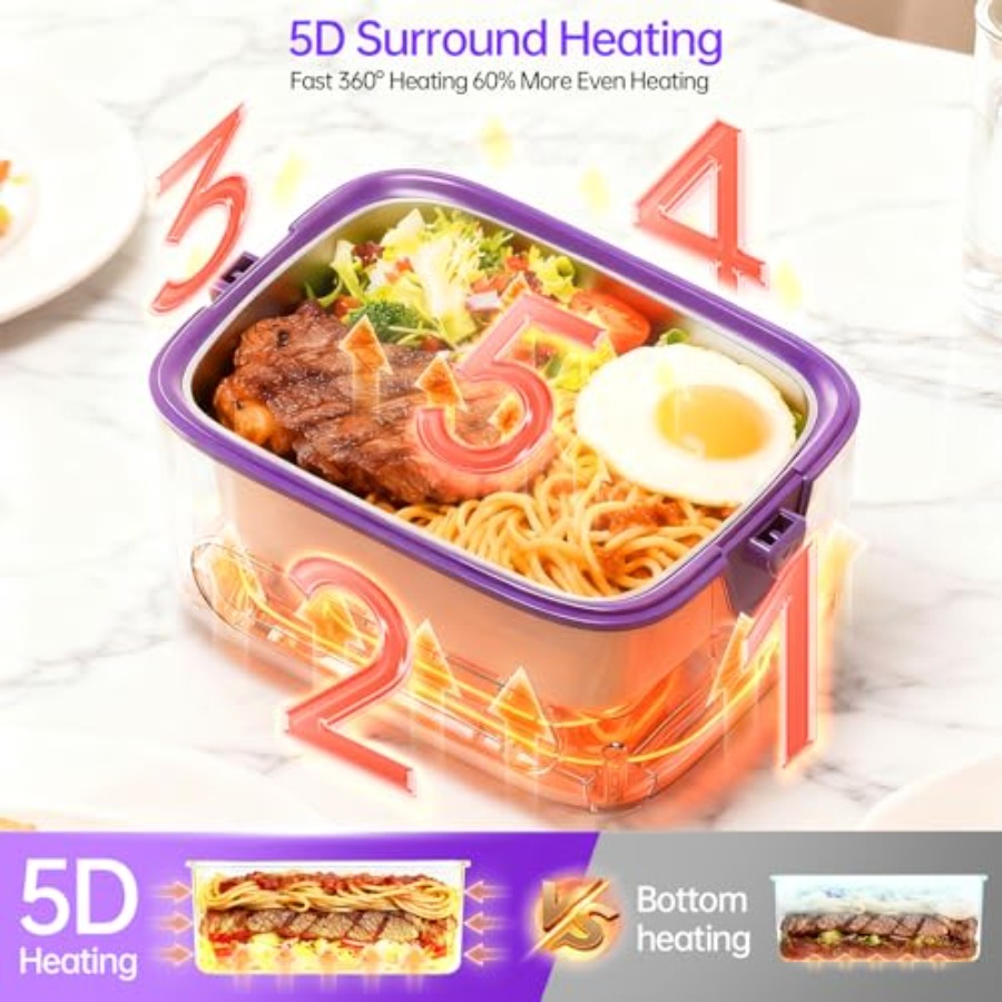 Electric Heated Lunch Box for  - огляд і ціна The Office Tech
